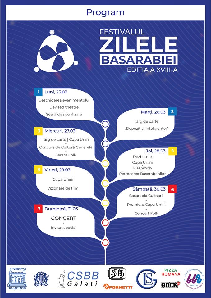 zilele basarabiei 2019