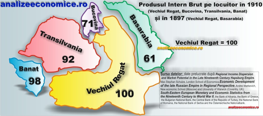 Harta PIB pe locuitor în 1910, comparând regiunile Vechiul Regat, Transilvania, Banat, Basarabia și Bucovina înainte de unire